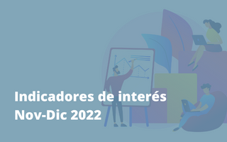 Indicadores de interés – Nov Dic 2022