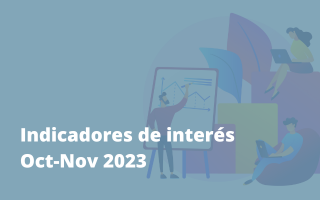 Indicadores de interés – Oct Nov 2023