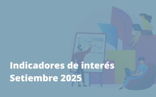 Indicadores de interés Setiembre 2025