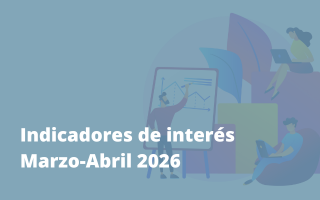 Indicadores de interés Abril 2026